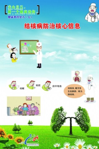 肺结核图片