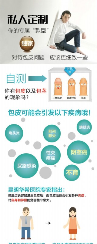 阳痿专题